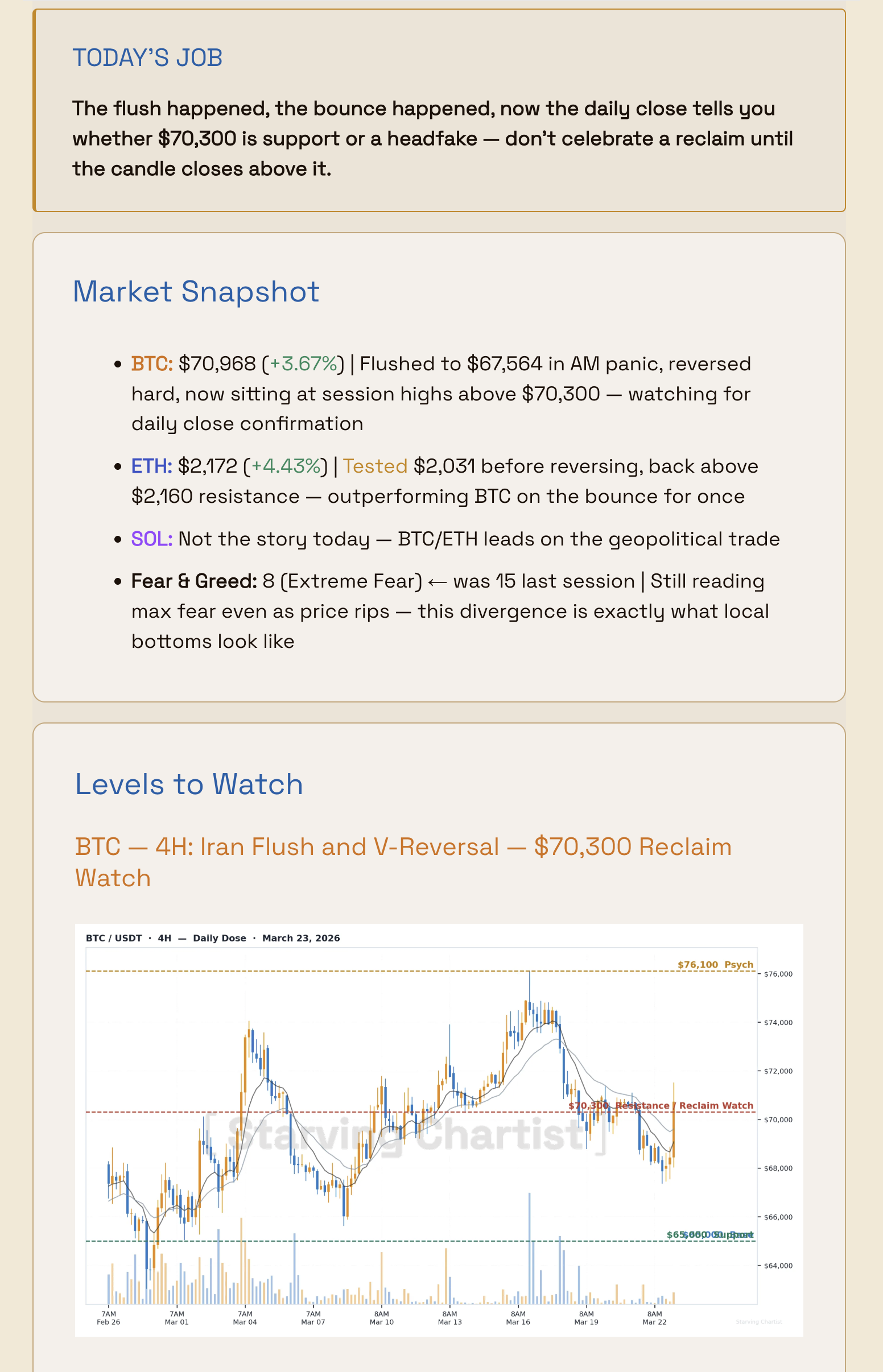 Sample Market Snapshot